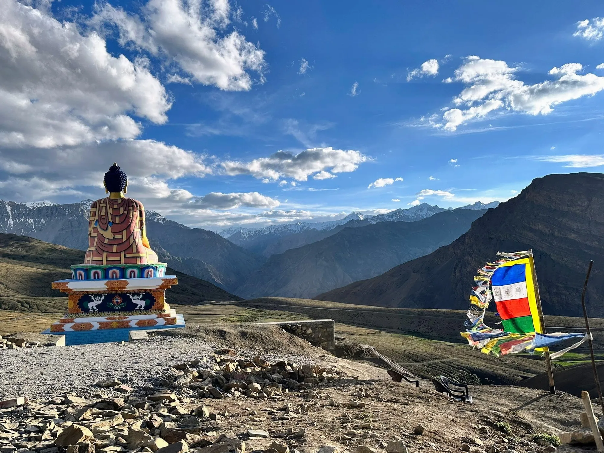 Mount Himalayan Tracking